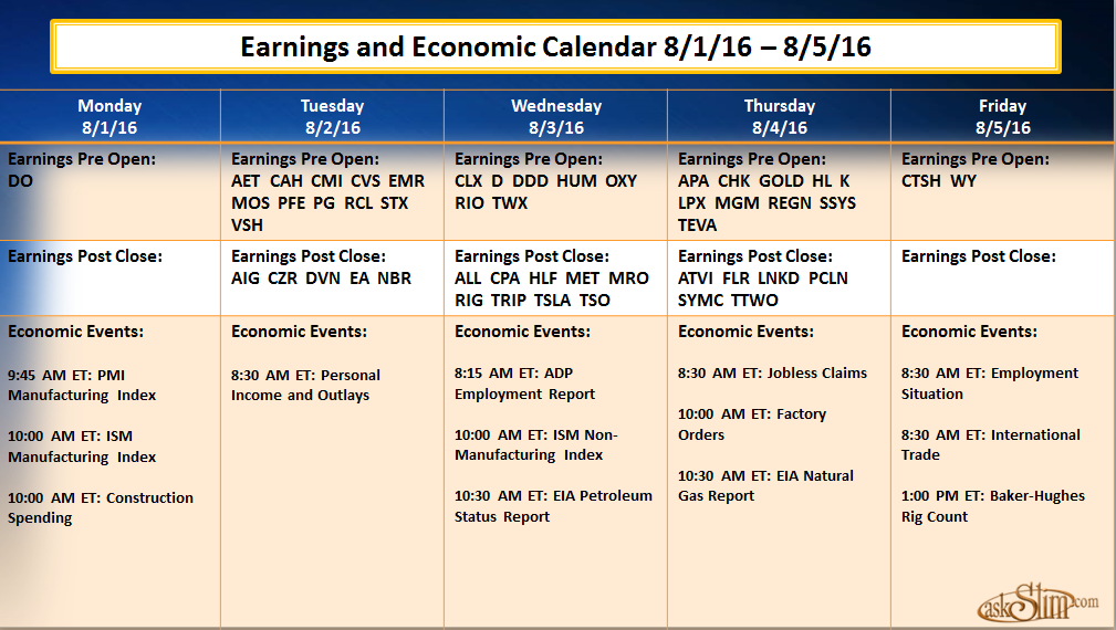Calendar 08/01-08/05