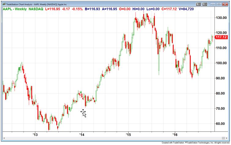 aapl w.bmp