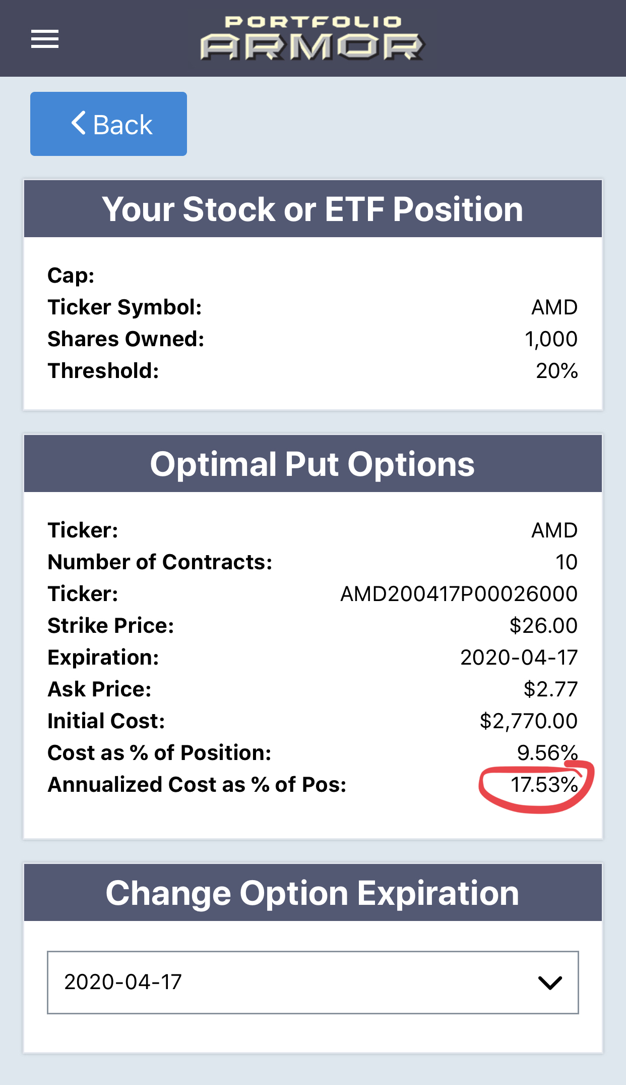 Optimal Put Hedge On AMD via the Portfolio Armor iPhone app.
