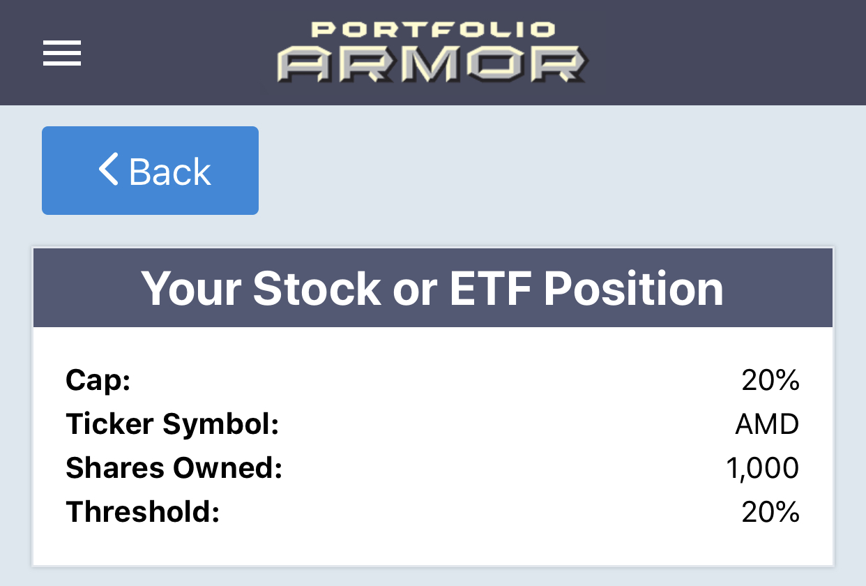 Optimal Collar Hedge On AMD via the Portfolio Armor iPhone app.