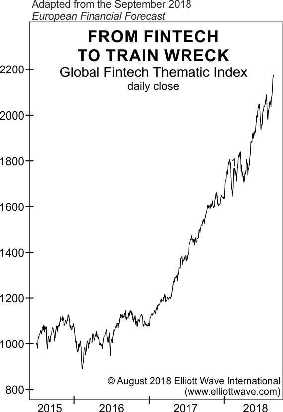 From Fintech to Train Wreck